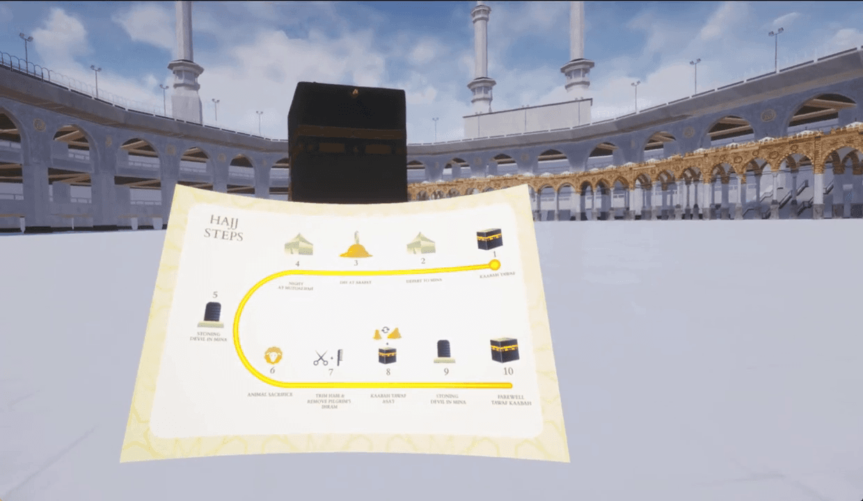 Hajj VR Experience